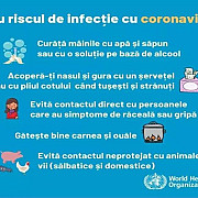 serviciul de ambulanta romania sfaturi pentru a preveni infectia cu noul coronavirus