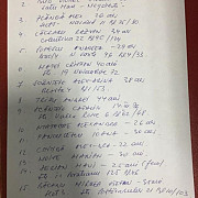 listele cu numele victimelor din colectiv care se afla la spitale