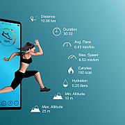 cele mai bune 4 aplicatii de fitness si sanatate pentru iphone