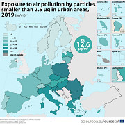 romania inregistreaza a treia cea mai mare poluare a aerului in zonele urbane din ue