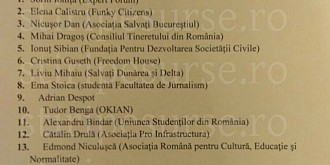 lista participantilor la consultarile cu iohannis din partea societatii civile